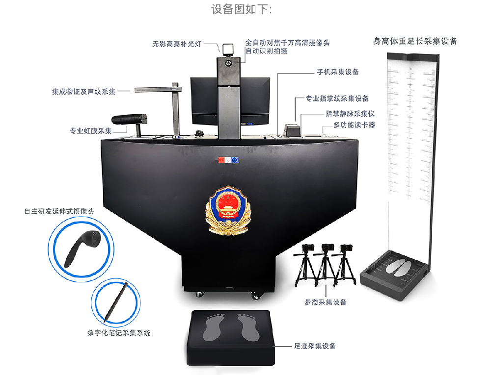 人员信息一体化采集设备，全面赋能“智慧监狱”与“智慧公安”建设